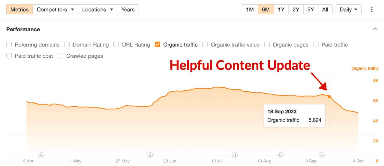 helpful-content-update