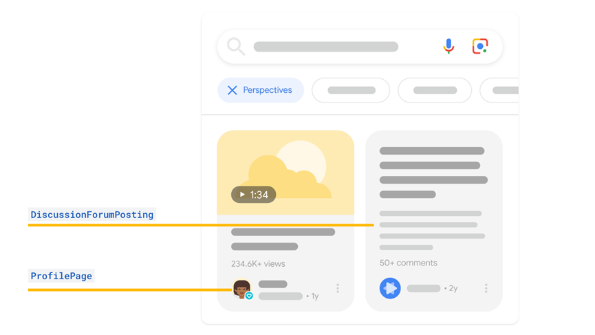 discussion-forum-posting