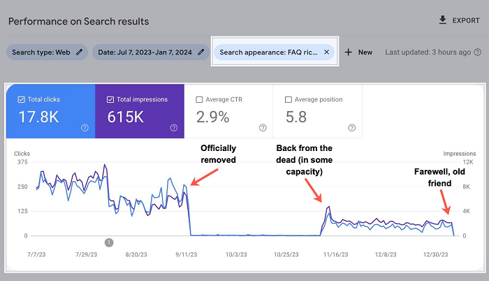 search-appearance