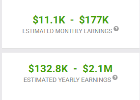 estimated-monthly-earnings