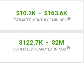 estimated-yearly-earnings