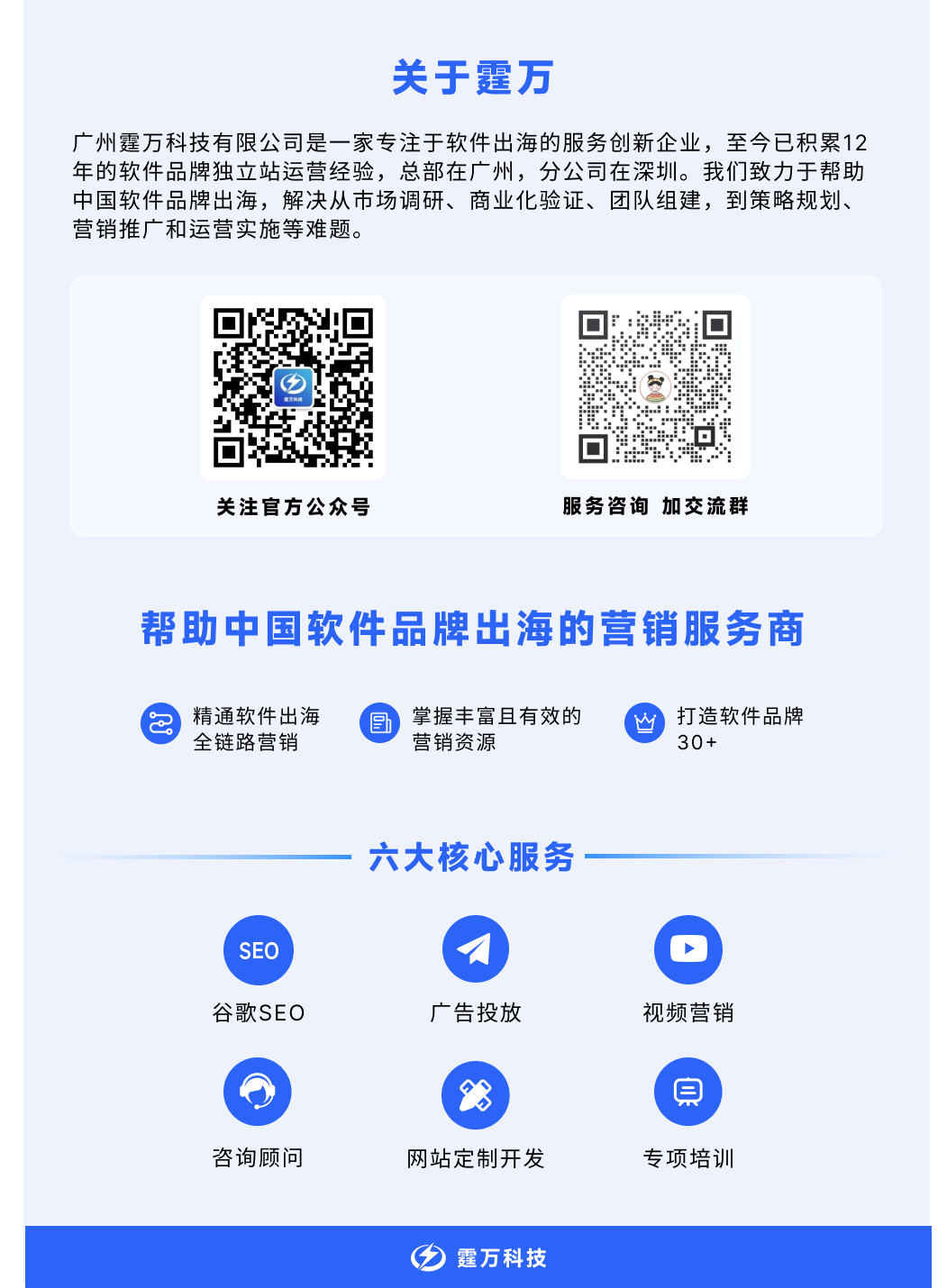 霆万科技-关于我们