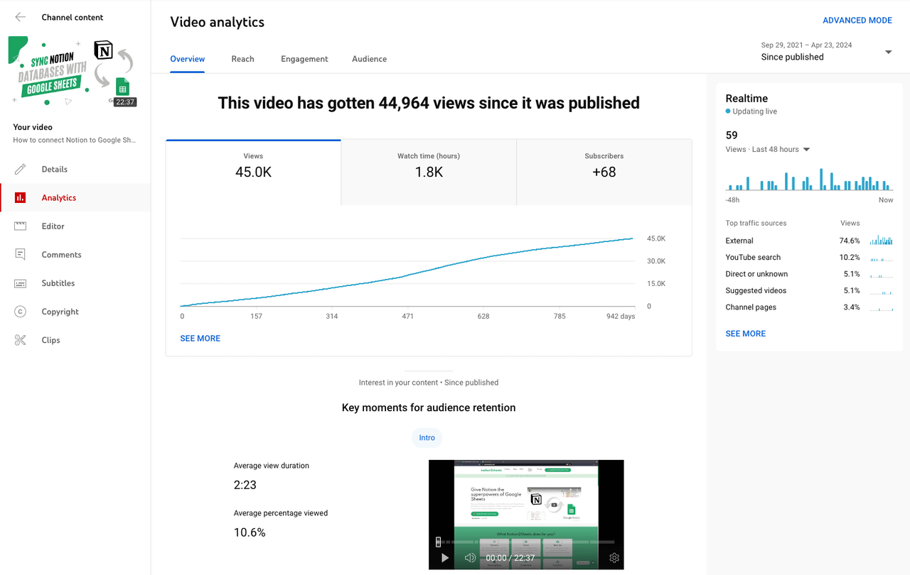 video-analytics